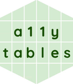 Hex logo for the a11ytables R package. Four rows of light green cells, mimicking a spreadsheet. The second row down has the letters of 'a11y' in adjacent cells. The third row has the letters of 'tables' in adjacent cells.