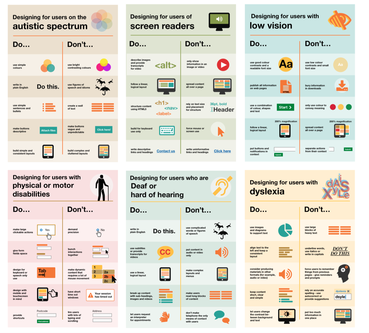 Thumbnail views of example posters including designing for users on the autistic spectrum, for users of screen readers and for users with low vision.