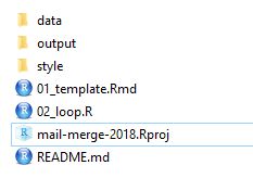 A folder structure with folders for data, output and style; an Rmd file; an R script; a readme; and an R Project file.