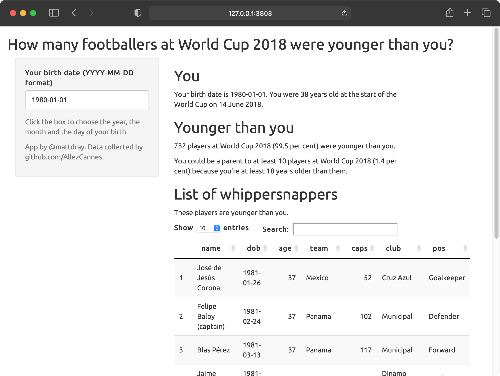 A preview of the app, showing date of birth input, some text with calculation of your age and a table with the footballers who were younger than you.