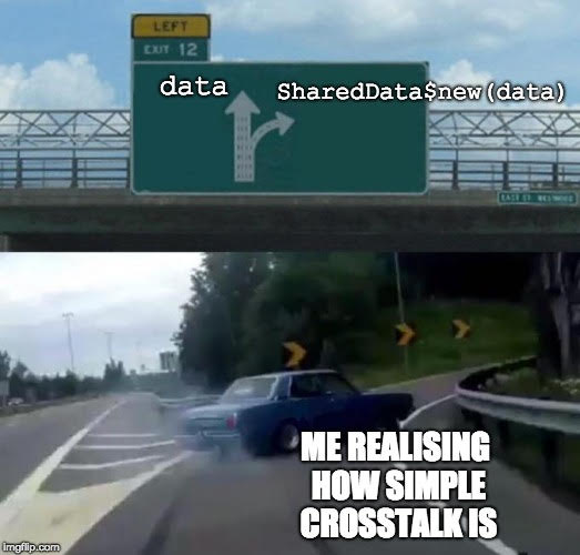 A car labelled 'me realising how simple Crosstalk is' swerves off the freeway, labelled 'data', onto the off-ramp labelled 'SharedData$new(data)'.