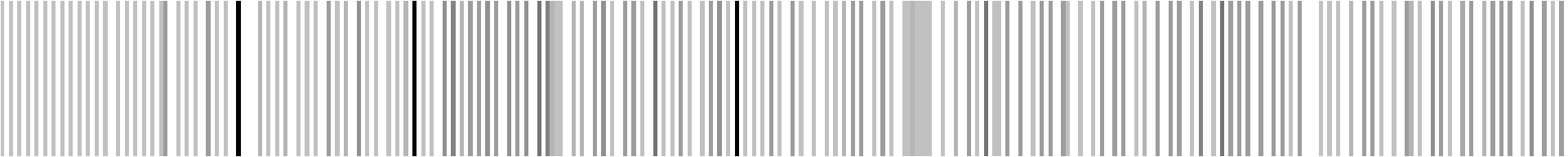A one-dimensional plot of days represented by vertical lines, with run distance coloured on a scale of white to black.