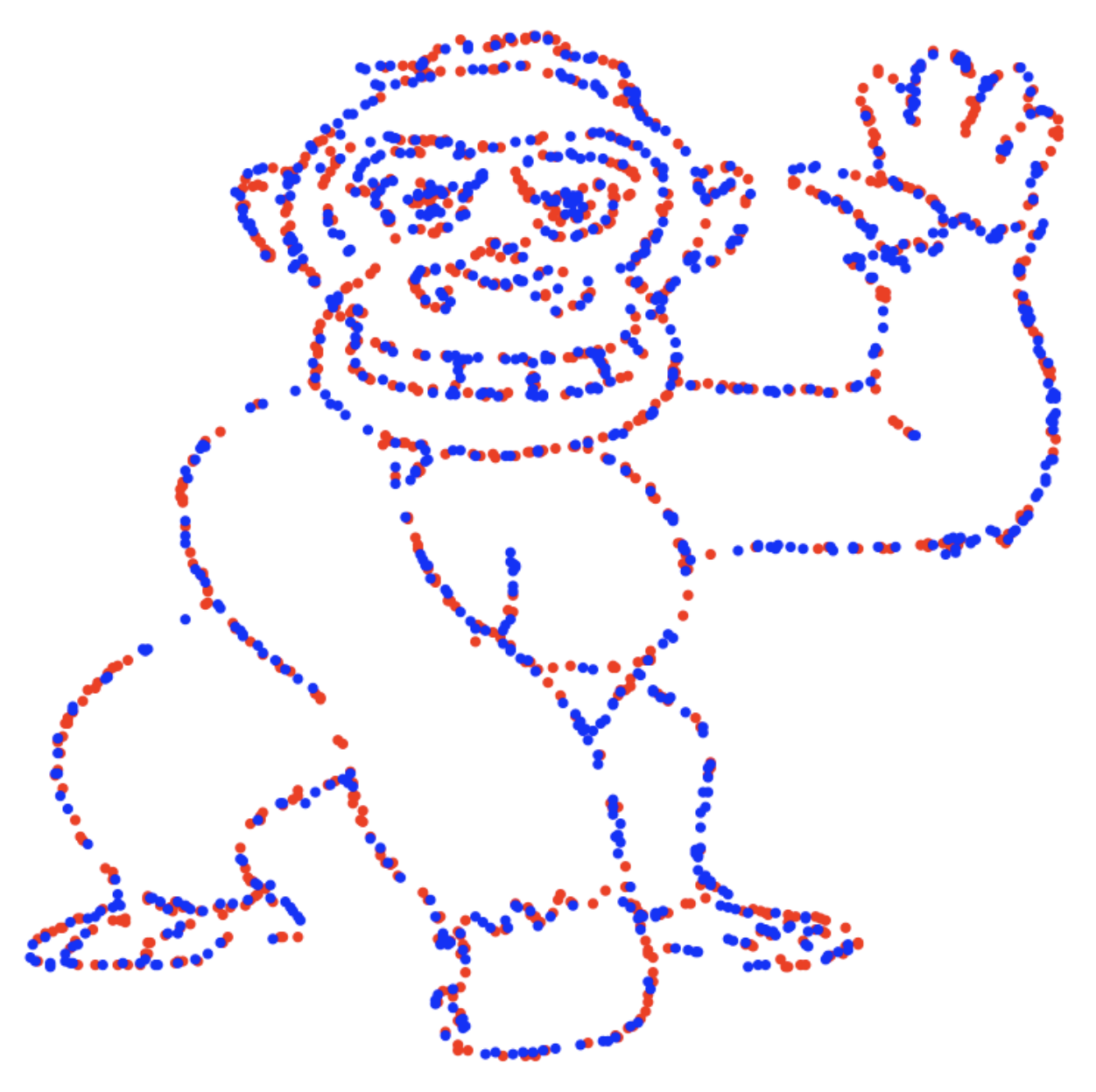 A picture of a cartoon gorilla whose outline is composed of red and blue dots.