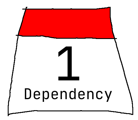 A crudely-drawn calendar that says '1 dependency' in the style of a date