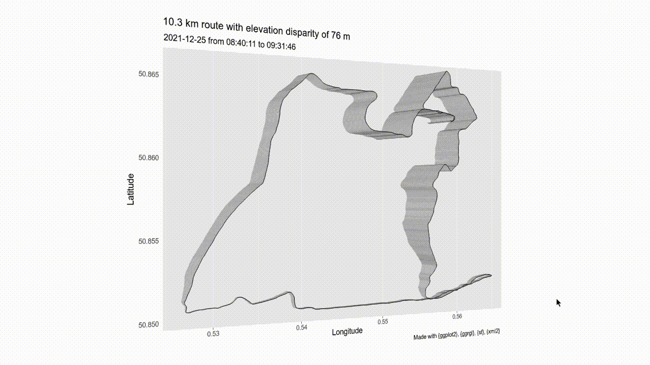A 3D plot of a run route in 3D being clicked and dragged to emphasise the lowest and highest points of the route.