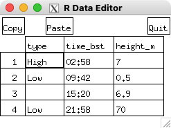Screenshot of a very simple spreadsheet editor with some edits to be made. There are buttons for copy, paste and quit.