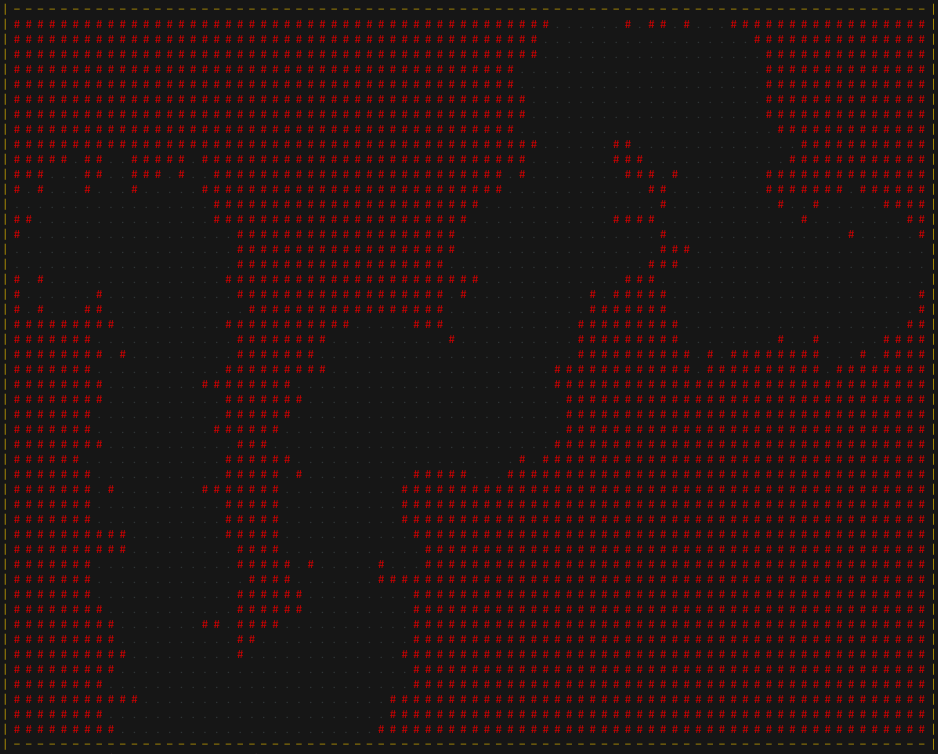 A dungeonlike map made from ASCII characters. Cave tiles are marked with a period and are black. Rock wall tiles are marked with red hashmarks. The outer boundary wall is made of yellow hyphens and pipe symbols. The corridor is a single snaking corridor from left to write, wiggling from top to bottom.