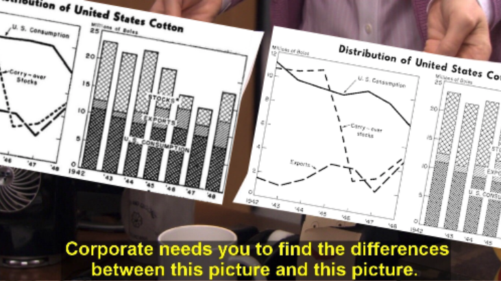 The Office meme that says 'corporate needs you to find the difference between these two pictures. A crudely copy-pasted image of an original data visualisation by Mary Eleanor Spear is on the left and a recreation of it is on the right. They look pretty similar.