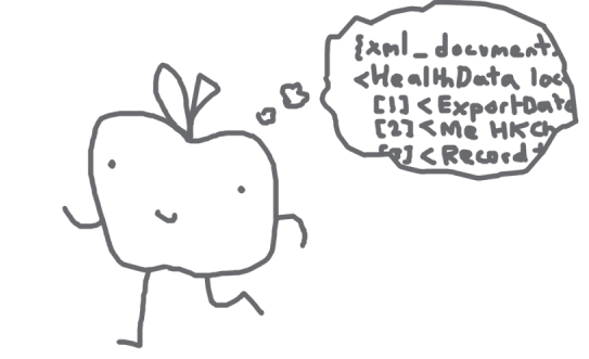 A badly drawn cartoon apple running along and thinking about some XML data.