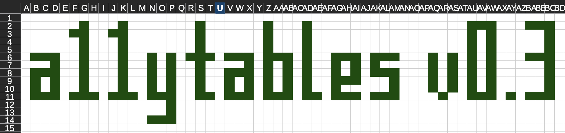 The text 'a11ytables v0.3' writtten out using cells of a spreadsheet coloured green.